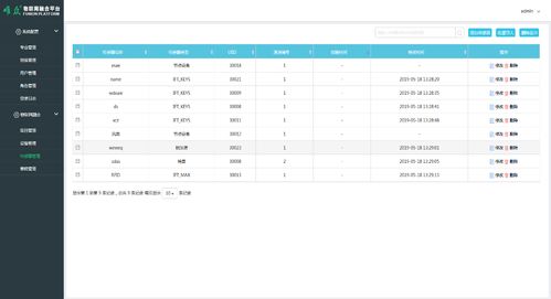 物聯(lián)網(wǎng)應(yīng)用技術(shù)綜合實訓(xùn)室 數(shù)據(jù)處理與存儲支持服務(wù)解決方案
